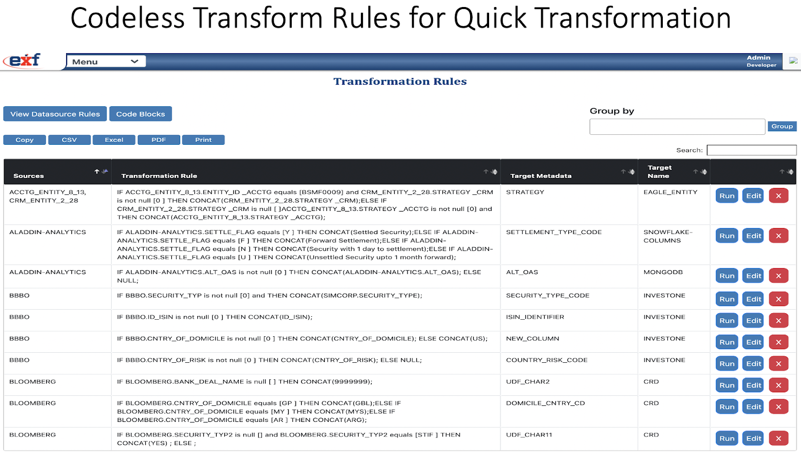 Codeless Transform Rules for Quick Transformation